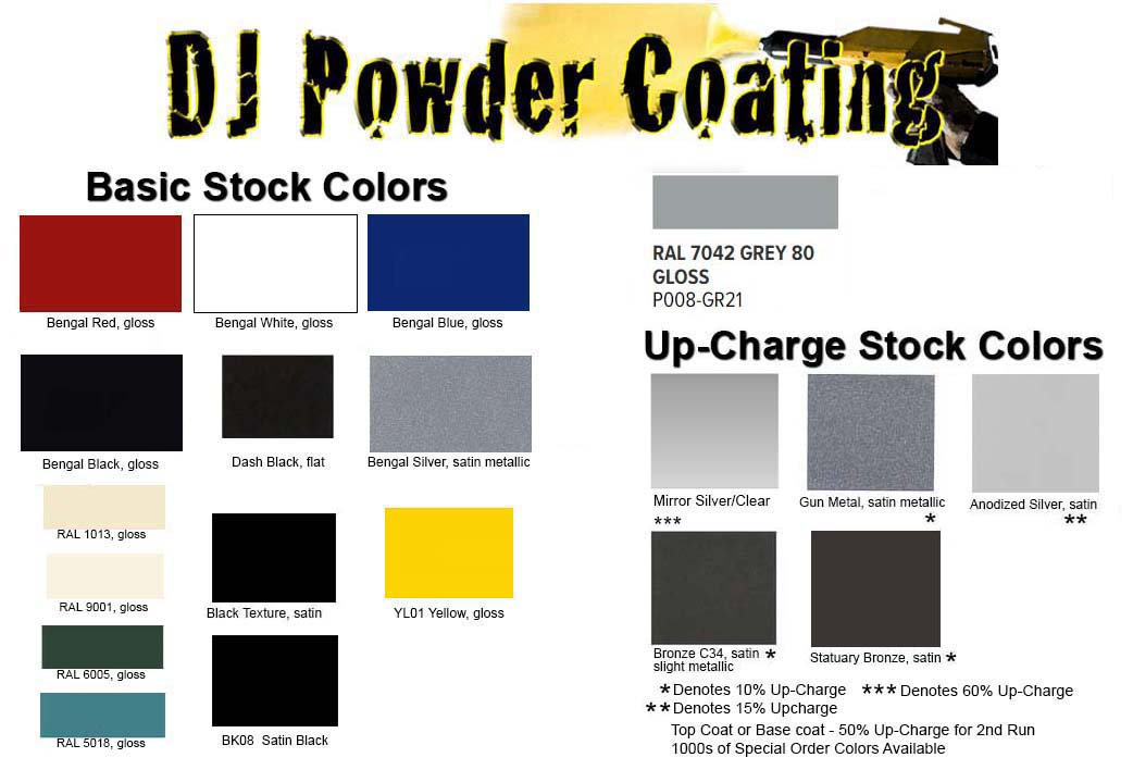 Powder Coat Paint Colors - High Gloss Finishes